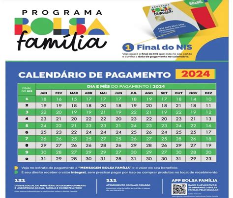 Pagamentos do Bolsa Família 2016: Quem pode receber e .